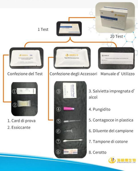 Test sierologico rapido SARS-COV-2 per IgM/IgG